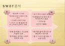 경영-마케팅 11페이지