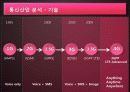 금융시장분석-LG U+ 기업분석 4페이지