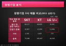 금융시장분석-LG U+ 기업분석 8페이지