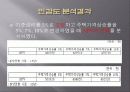 국민임대주택사업의_비용-편익_분석 19페이지