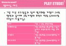 에뛰드브랜드마케팅- SWOT 11페이지