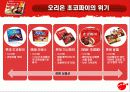 초코파이-성공적인 중국시장 진출사례와 소비자행동 분석 6페이지
