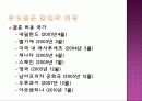 SNS와_동성애 4페이지