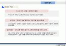 전략경영론-스마트폰시장 22페이지