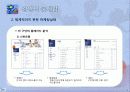 신세계쿨캣_경영합리화방안 8페이지