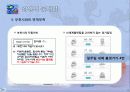 신세계쿨캣_경영합리화방안 12페이지