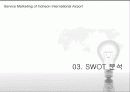 인천국제공항-서비스마케팅 15페이지