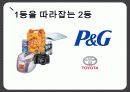 비타500 -경영전략,SWOT,4P 4페이지