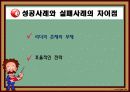 사회과학-지지와협동 17페이지