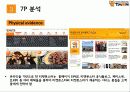 서비스마케팅_티몬-소셜커머스,온라인마케팅 10페이지