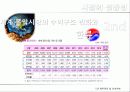 sm_Ent.-기업분석,경영전략 6페이지