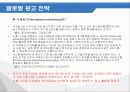 마케팅 글로벌 광고전략 실패 사례 3페이지