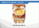 마케팅 글로벌 광고전략 실패 사례 8페이지