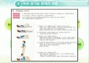 성기능 장애와 치료 노화와 성기능 19페이지