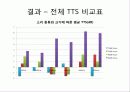 소리 11페이지