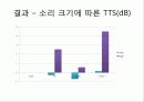 소리 12페이지