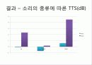 소리 13페이지
