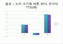 소리 14페이지