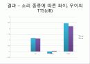 소리 15페이지