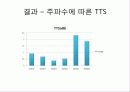 소리 16페이지