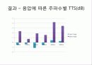 소리 17페이지