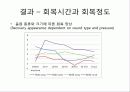 소리 19페이지