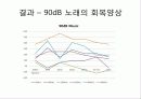 소리 20페이지