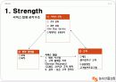 [홈셔핑] 건강한 먹거리에서 건강한 생활까지 NS 농수산 홈쇼핑 6페이지