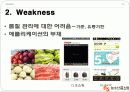 [홈셔핑] 건강한 먹거리에서 건강한 생활까지 NS 농수산 홈쇼핑 11페이지