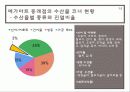[유통론] 대형마트 : 대형소매점의 수산물 판매 관리 실태 - Ready to cook 제품 (즉석식품), 메가마트 동래점 7페이지