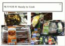 [유통론] 대형마트 : 대형소매점의 수산물 판매 관리 실태 - Ready to cook 제품 (즉석식품), 메가마트 동래점 14페이지