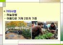 풀무원(pulmuone) 사회적책임과 사회공헌활동 CSR사례 파워포인트 15페이지