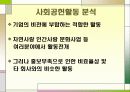 풀무원(pulmuone) 사회적책임과 사회공헌활동 CSR사례 파워포인트 20페이지