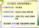 풀무원(pulmuone) 사회적책임과 사회공헌활동 CSR사례 파워포인트 24페이지