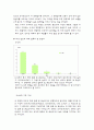 농심 마케팅 광고기획서 13페이지