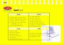 빕스(VIPS) 마케팅SWOT,STP,4P전략제안과 나의의견 6페이지