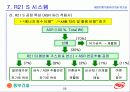 제3회 폐기물처리기술 워크숍 - 동부건설 : 생활폐기물 열분해 용융시설 동부 R21 26페이지
