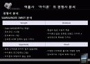애플(APPLE) 기업분석과 아이폰 마케팅전략및 한계점,개선방향제안,시사점 30페이지