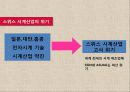 시계산업의 패션혁명 스와치(Swatch) 마케팅 사례분석, IMC전략분석,미래전략제안,나의 의견 5페이지