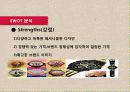 시계산업의 패션혁명 스와치(Swatch) 마케팅 사례분석, IMC전략분석,미래전략제안,나의 의견 12페이지