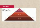 시계산업의 패션혁명 스와치(Swatch) 마케팅 사례분석, IMC전략분석,미래전략제안,나의 의견 16페이지