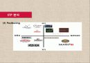 시계산업의 패션혁명 스와치(Swatch) 마케팅 사례분석, IMC전략분석,미래전략제안,나의 의견 17페이지