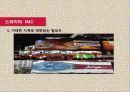 시계산업의 패션혁명 스와치(Swatch) 마케팅 사례분석, IMC전략분석,미래전략제안,나의 의견 22페이지