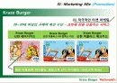 크라제버거 vs 맥도날드 마케팅사례 비교분석 17페이지