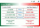크라제버거 vs 맥도날드 마케팅사례 비교분석 23페이지