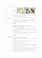 영유아 미술활동 보육계획서(미술 활동계획안) 4페이지