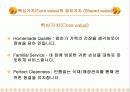 미스터피자 기업 경영분석과 마케팅SWOT,STP,4P전략 사례분석 7페이지