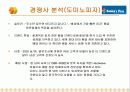 미스터피자 기업 경영분석과 마케팅SWOT,STP,4P전략 사례분석 13페이지