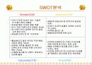 미스터피자 기업 경영분석과 마케팅SWOT,STP,4P전략 사례분석 20페이지