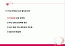 SNS 소셜네트워크서비스 정의및 우리생활에미치는영향,기업들의활용 성공사례(카카오톡,스타벅스,KT,현대자동차,삼성스마트TV 등)SWOT분석국내외사용현황SNS역기능,기업용SNS의 발전방향 21페이지